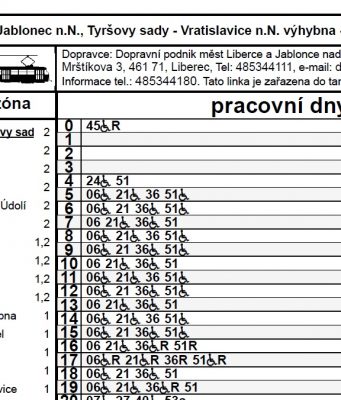 Liberecký kraj chce zachovat provoz tramvajové linky č. 11 mezi Libercem a Jabloncem nad Nisou